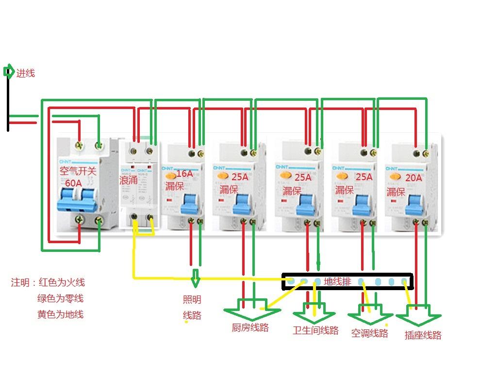 家装10位配电箱接线图：配电箱厂家为您带来图解